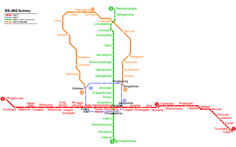 Subway & Sky Train