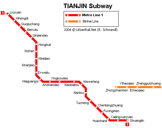 Học tiếng Quan Thoại ở Trung Quốc